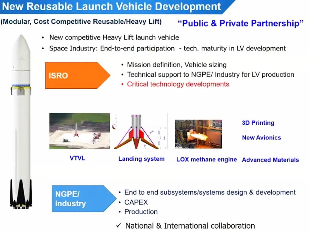 ISRO supplies rocket system to support private launch vehicle