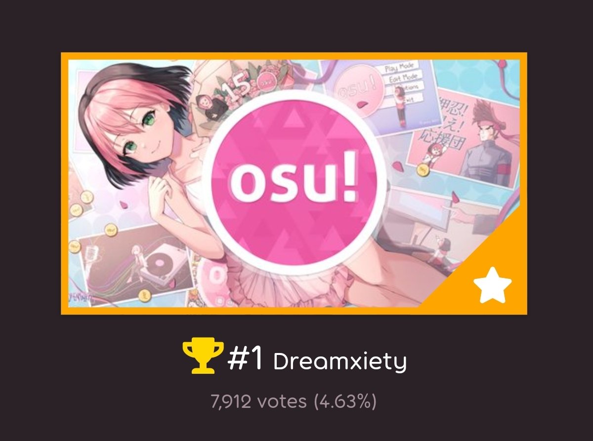 Dreamxiety's tweet image. Omg thank you so much everyone.....