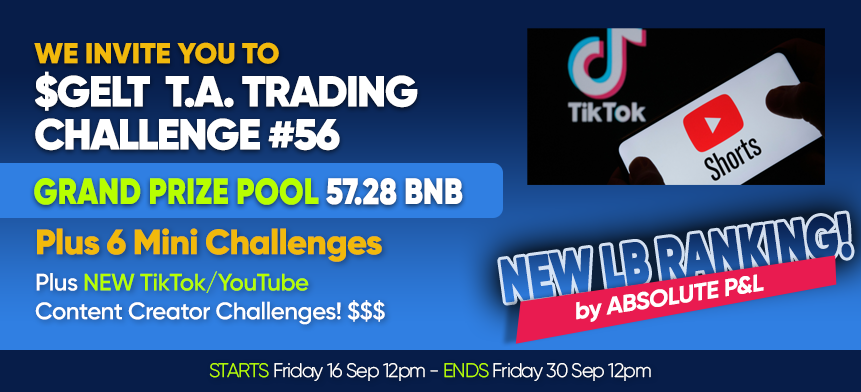 PlayTradeWinHQ's tweet image. Welcome to $GELT
Trading Challenge#56 🤑

- This Week Content Creators Score Easy $$$ 🚀
- Grand Bonus Prize Pool $15,600+ 🎯
- Instant Prize Pool $3,200+ 🔥

Join for more info: t.me/galileo_exchan…

20x RT's score $30 BNB Trade Bonus!

#GetReadyForSuccess
#TradingChallenge