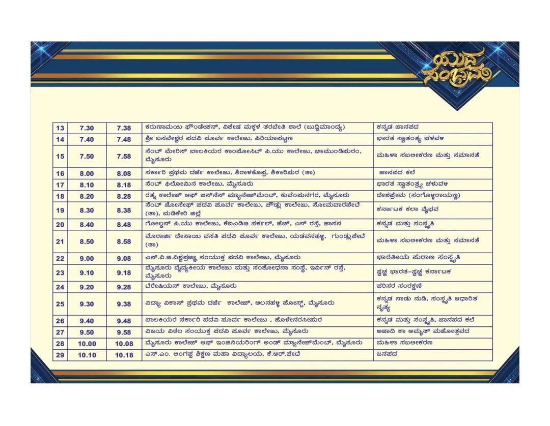 ಸೆ.16 ರಿಂದ ಯುವ ಸಂಭ್ರಮ! ಡಾಲಿ ಧನಂಜಯ್ ಅವರಿಂದ  ಉದ್ಘಾಟನೆ

ಸೆ. 16ರಿಂದ 9 ದಿನಗಳ ಕಾಲ ಮಾನಸಗಂಗೋತ್ರಿಯ ಬಯಲು ರಂಗಮಂದಿರದಲ್ಲಿ ಯುವ ಸಂಭ್ರಮ ಕಾರ್ಯಕ್ರಮ ನಡೆಯಲಿದೆ. 

ಯುವ ಸಂಭ್ರಮ ಕಾರ್ಯಕ್ರಮದಲ್ಲಿ 250 ಕಾಲೇಜುಗಳ‌ ವಿದ್ಯಾರ್ಥಿಗಳು ಕಾರ್ಯಕ್ರಮ ನೀಡಲಿದ್ದಾರೆ.

#mysuruonline #mysuru #mysurudasara2022 #mysoredasara