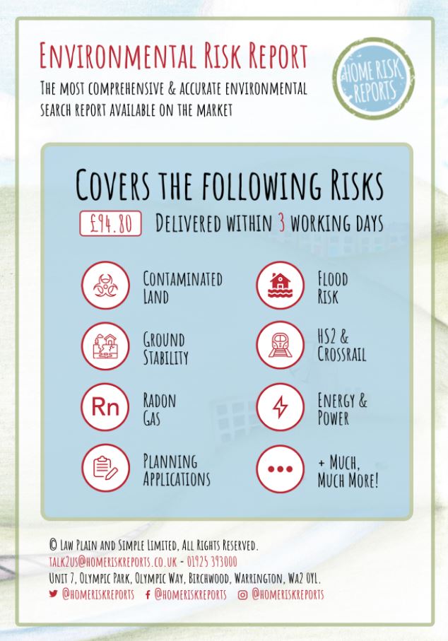 Home Risk Reports 🏡 on Twitter: 