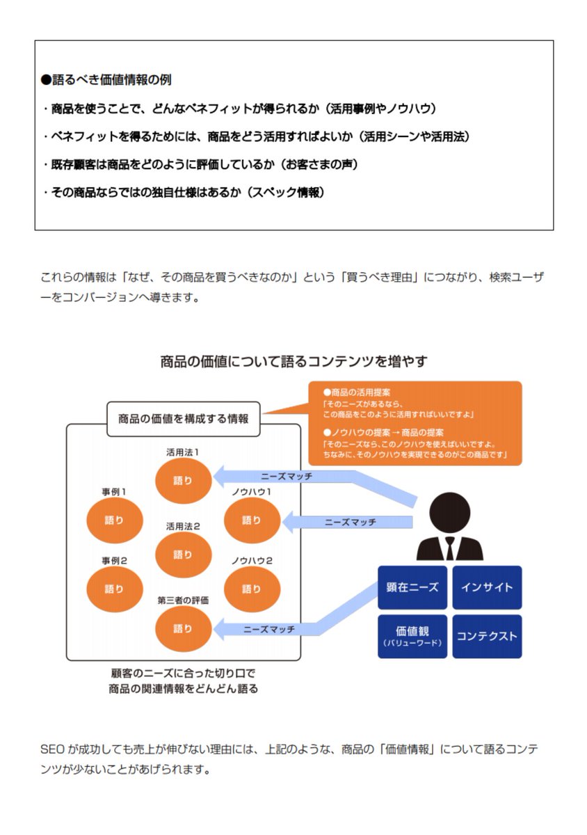 seokyoto's tweet photo. 読書の秋ということで、【コンバージョンにつながるSEOやコンテンツ制作】を学べる、120ページにわたる無料冊子をお配りします。

この冊子は、SBM超集中講座2022で扱うノウハウの一部をまとめたものです。

9/23の24時までに私宛にDMをお送りいただいた方に無料でお送りします。

よろしければぜひ。 https://t.co/JGtfvxX8hJ