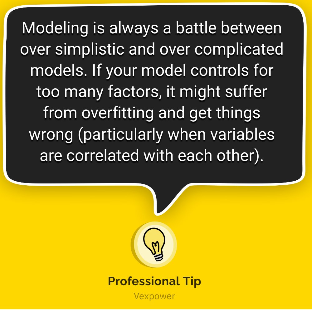 jamesaphoenix12's tweet photo. Is a simple machine learning model or a complex model better? 🤔
There is always a trade off between bias and variance.
#protip #marketing #digitalmarketing #interactioneffects #vexpower https://t.co/eWkgXMTd3Q