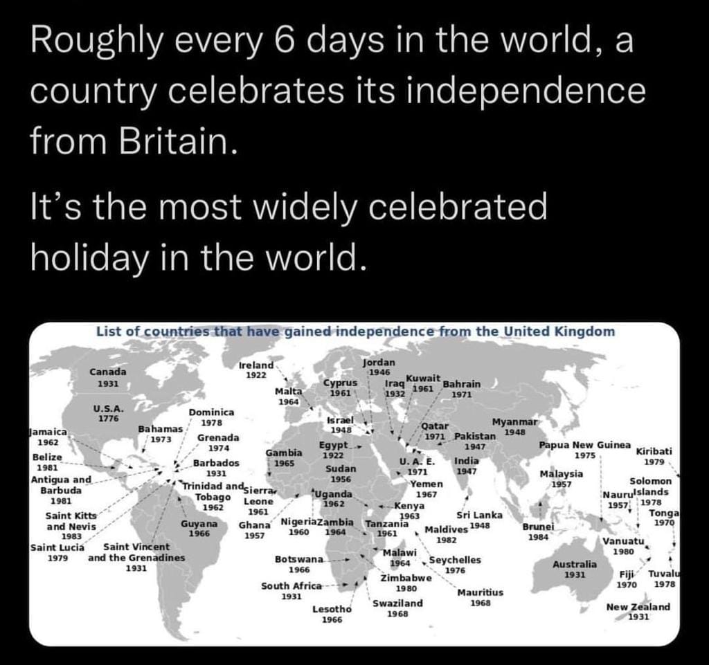 Ismailadampatel's tweet photo. This statistic shows the darker side of the British https://t.co/l0wsiOs3Vd