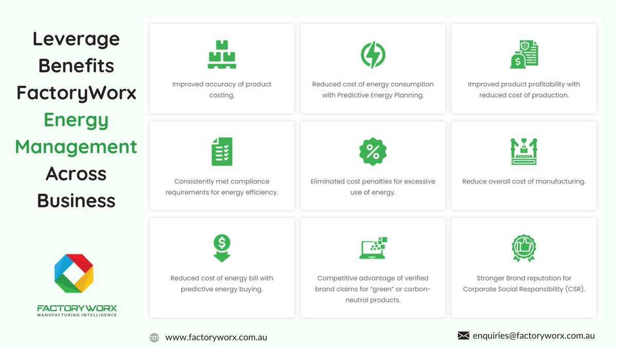 factory_worx's tweet image. Benefits of an #EnergyManagementSystem bit.ly/2ZFHndE

#EMS helps in reducing utility bills, overall expenditure, and increasing the return on investment (ROI) of the business.

#factoryworx #energymanagementsoftware #productdevelopments #EMSadvantages #EMSsolution