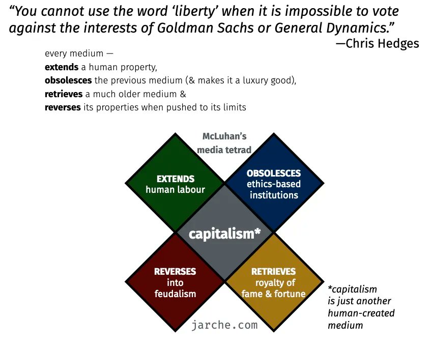 Reach Network tweet media