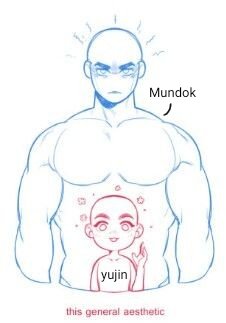 yu_yujin4's tweet photo. They are so cute hahaha
#Lookism #YUJIN #yoosung #Mundok #Jang Hyun https://t.co/WmnUvgXNnY