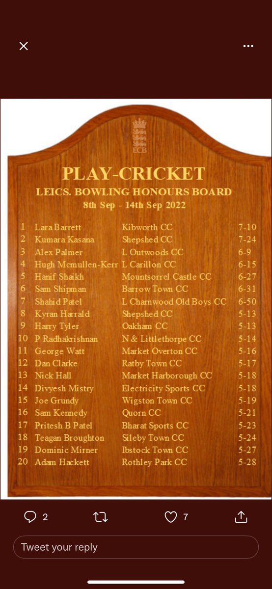 KCC_Ladies's tweet photo. Fantastic to see the Capt on top spot 👏
#WeGotGame #captfantastic @KibworthCC https://t.co/IRcvw8vpCX
