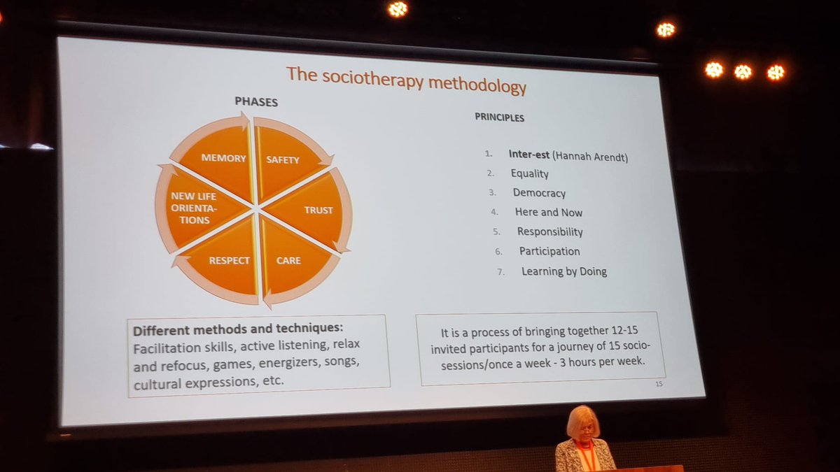 Annemiek Richters gives a moving keynote lecture at conference  #WACP2022 on the important work with community-based sociotherapy in postgenocidal Rwanda. This approach is now being introduced in many places in Africa including among refugees.