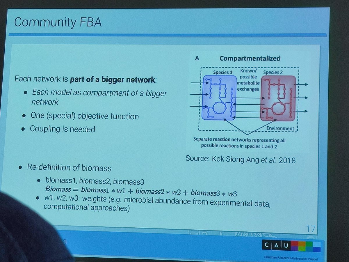 MarcoMauri81's tweet photo. Nice introduction on "Constraint-based modeling of microbial communities" by Christoph Kaleta to wake up @MPI_EvolBio #MathModellingMicrobiomes https://t.co/PSouGQMPgl