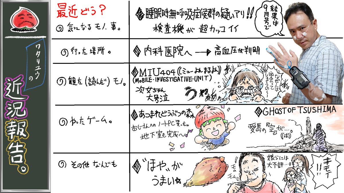 明日の20時からニコ生にて
『企画会議と言う名の…』一年くらいぶり
にお届けいたします。
毎回、こんな感じで近況報告を作ったりしています。
今も今回の分を作成中。
仕上がりは明日の配信をお楽しみに～🎵 