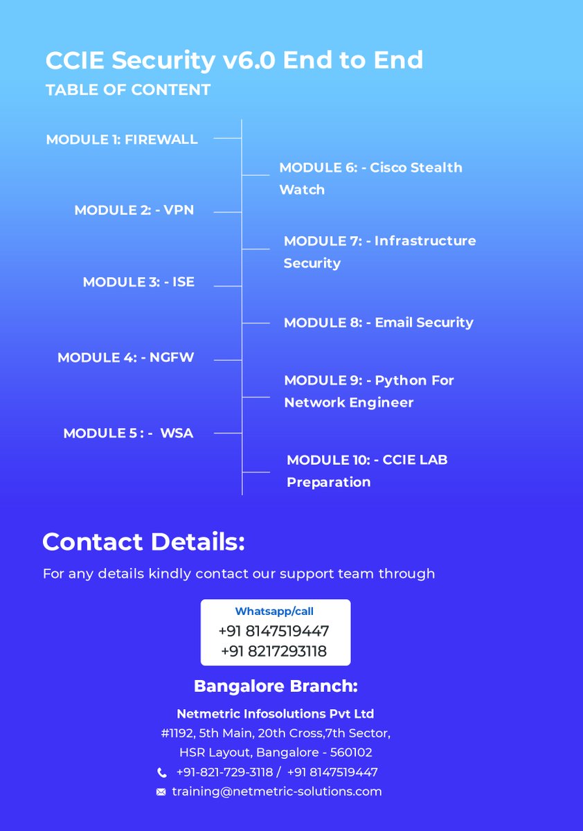 netmetricblr's tweet photo. New Batch detail about CCIE Security v6.0 Training and Certification Program.
#cciesecuritytraining
#cciecertification
#networkengineer https://t.co/7bhzavu7dz