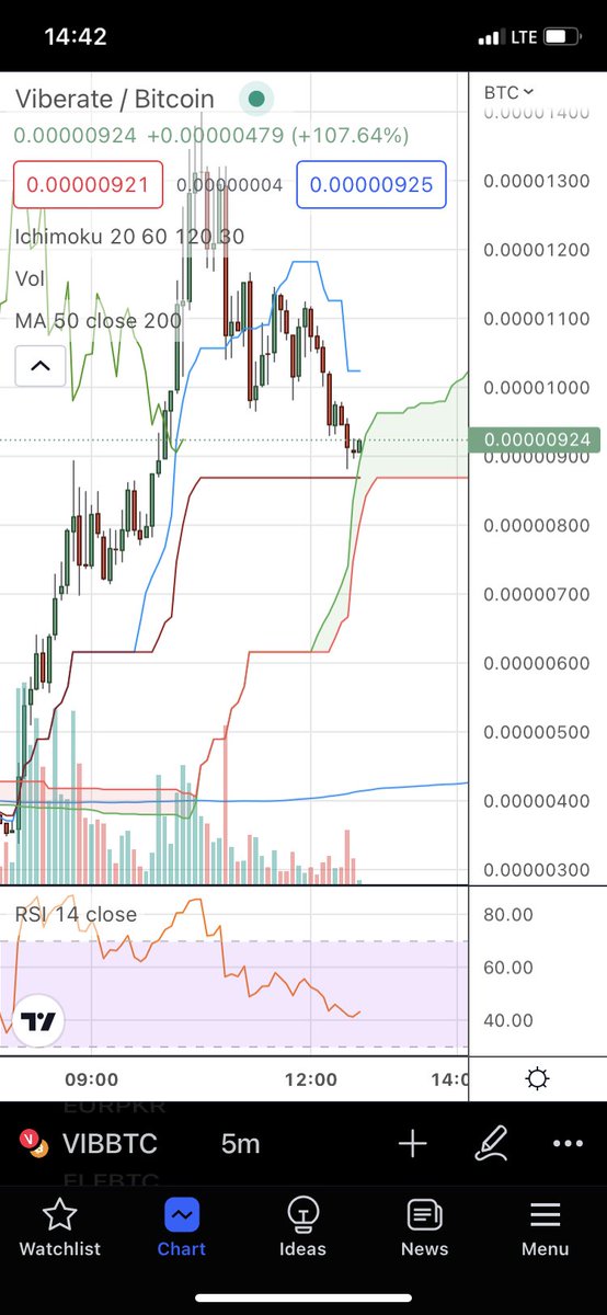 Hafiz Muhammad Zain tweet media