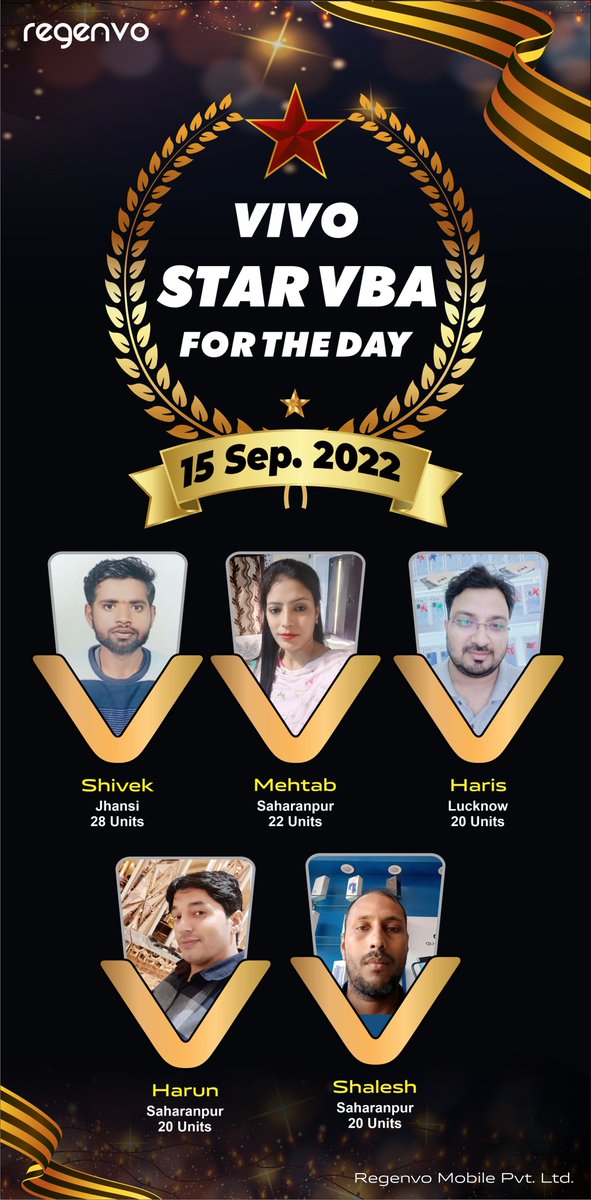 LtdRegenvo's tweet photo. To be successful, you have to use each day as an opportunity to improve, to be better, to get a little bit closer to your goals.
#Top_Selling VBAs
#Timeline -15 Sept 2022
#Star_VBA
#Keep_Rocking
#Keep_Smile
#Regenvo https://t.co/cKWAwM4R7e