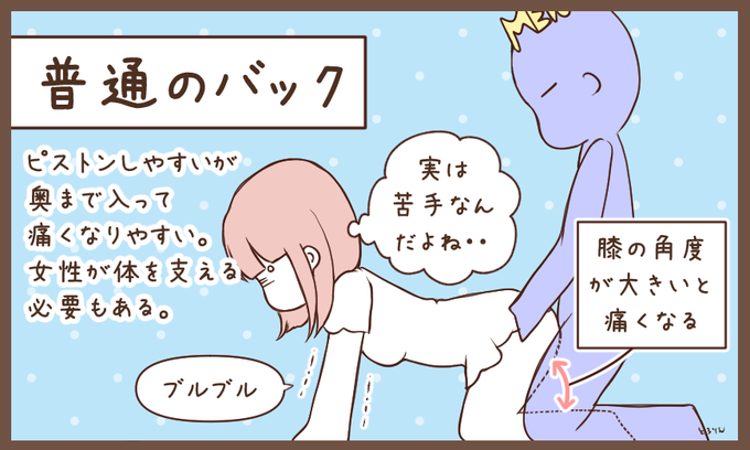 バッ クが苦手な女性ほど前に突っ伏すバッ クを試して欲しい。激しくピストンをすると体がぶれるので基本はゆっくり。手は軽く腰に添えて、結合部位がずれないよう、ゆっくりクチュクチュ内部を擦ってもらえると超絶気持ちいい。女性は体重をベッドに預けてひたすら快楽に身を委ねれば良いだけ…最高… 