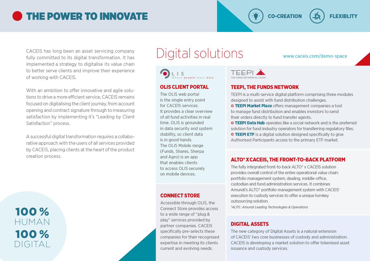 ❓What are the key factors in choosing a global asset servicing partner? Innovative service development leveraging technology to keep your business one step ahead of the competition. Find out more ➡️ ow.ly/AI7U103ZCyS 

#AssetServicing #FundManagement #AssetManagement