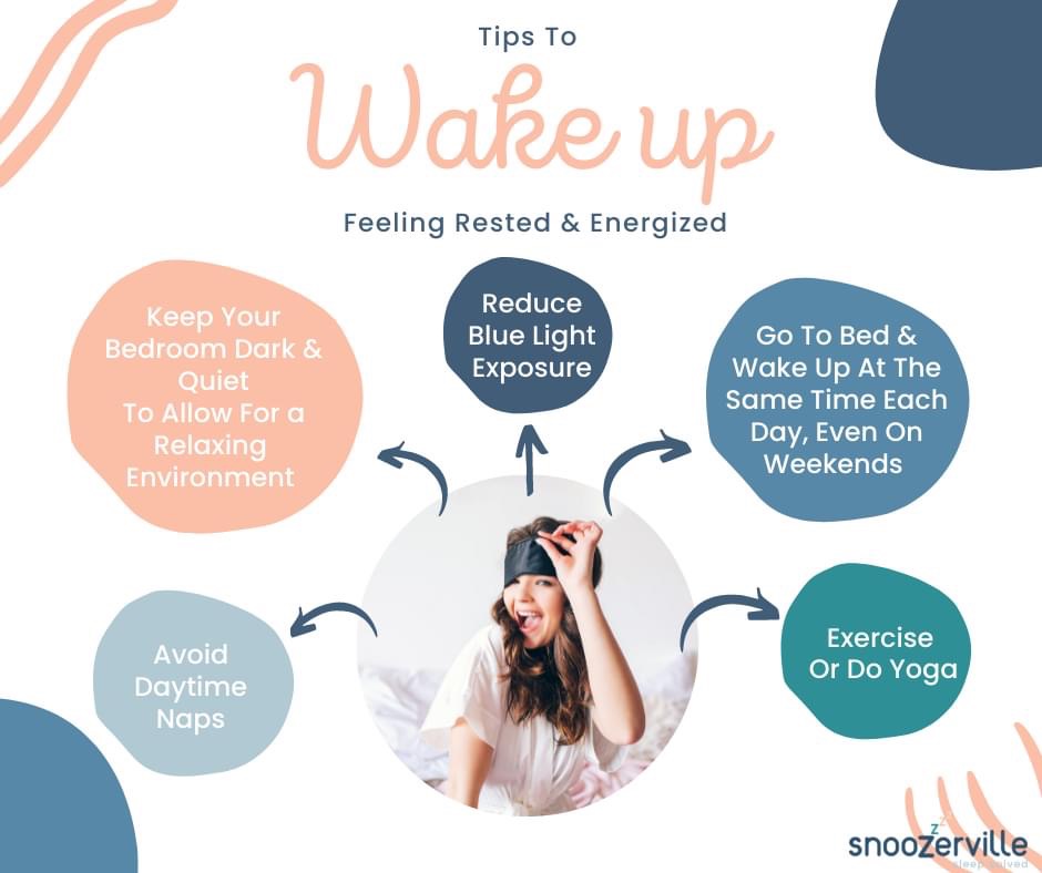 Feeling sluggish in the morning? Here are a few tips to have an energetic morning. ☀️😴💤🛏️ 
Z 
z 
z 
z 
z 
#sleep #zzz #snoozerville #sleepsupport #sleepcoach #sleeptips #sleephygiene #sleepbetter #sleeping #snooze #sleepy #sleeplikeaboss #morning