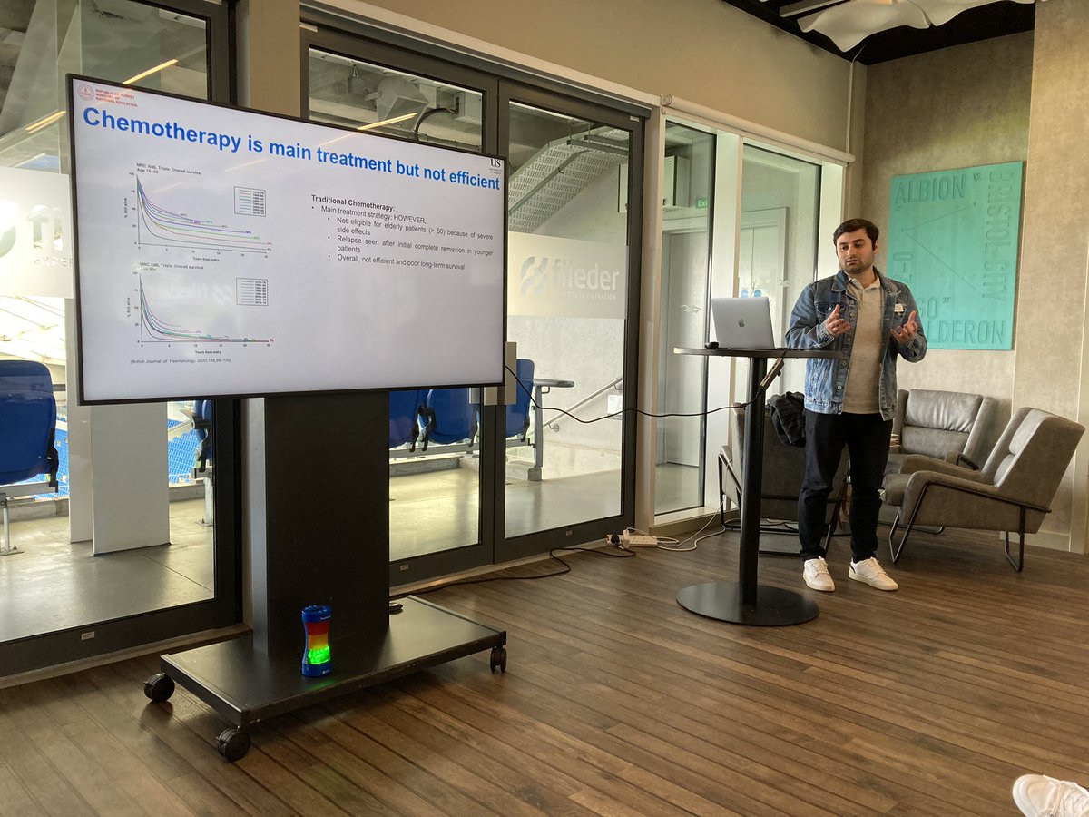 Network research talks were rounded off by <a href="/oknsvm/">Okan Sevim</a> of <a href="/RhysMorganLab/">Rhys Morgan</a> <a href="/SussexLifeSci/">Sussex Life Sciences</a> presenting his research on targeting Wnt signalling in AML.