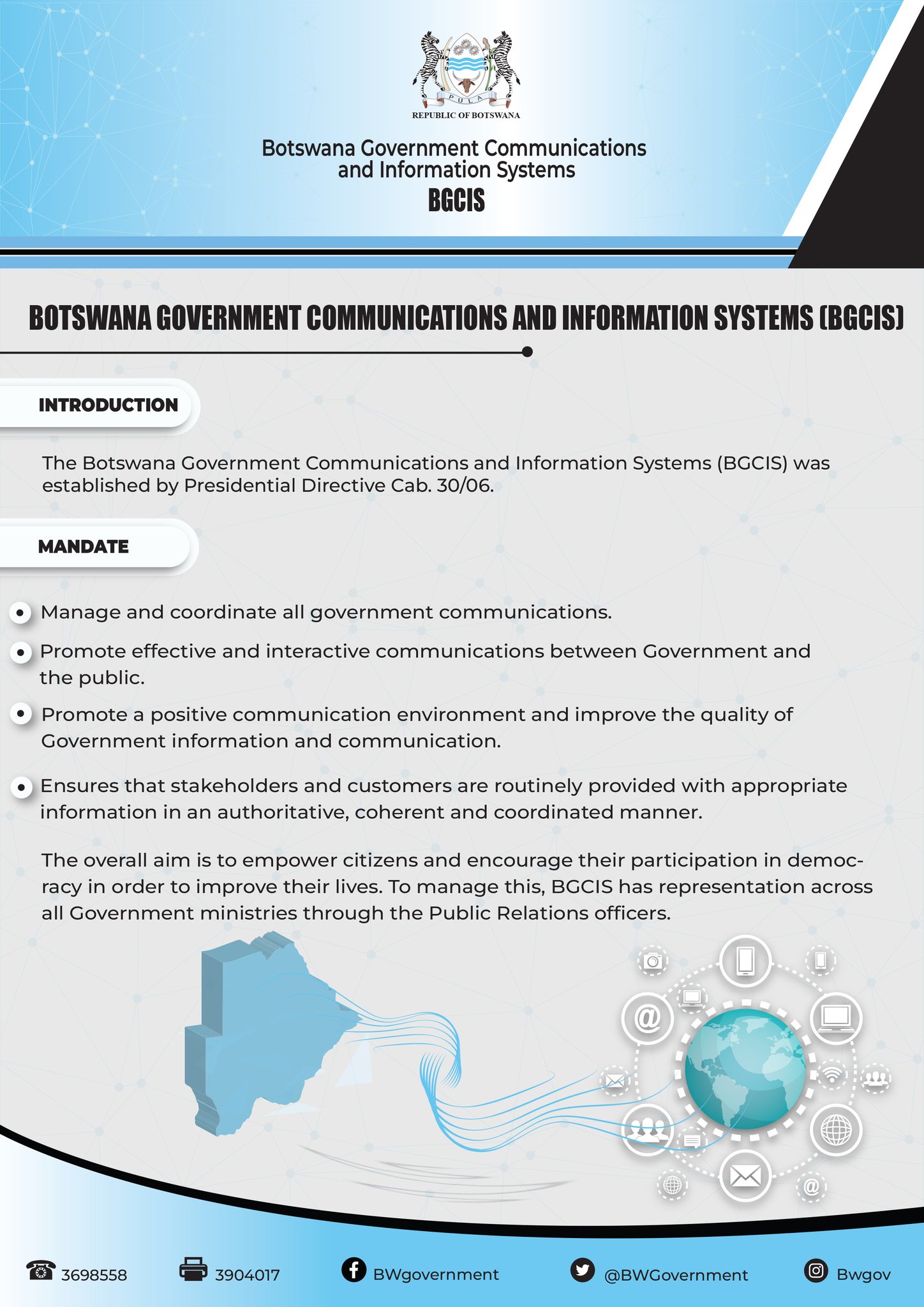botswana-government-on-twitter