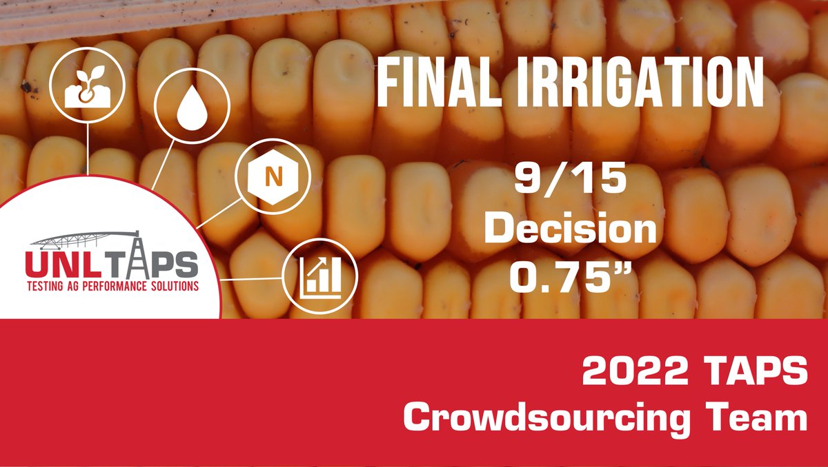 UNL_TAPS's tweet photo. With 43% of the votes, the #TAPSCrowd decided to apply 0.75" for the last irrigation, applied on 9/15. 
This brings the total of water applied for the season, including fertigations, to 11.843". https://t.co/cMju3zun2T