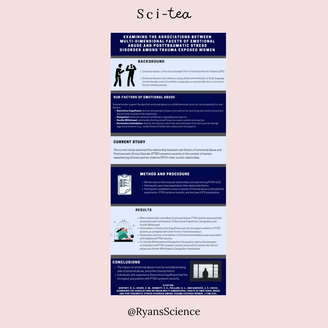 ryansscience's tweet photo. The *last* episode of Sci-Tea with our guests, @DonaldAGodfrey and Dr. Debbie Easterling, will premiere this evening. 🫖

Here's a preview of the conversation about Andy's research on facets of emotional abuse and its impact on women's mental health. #SciComm 
@YTacademics https://t.co/etdJyRbRyj