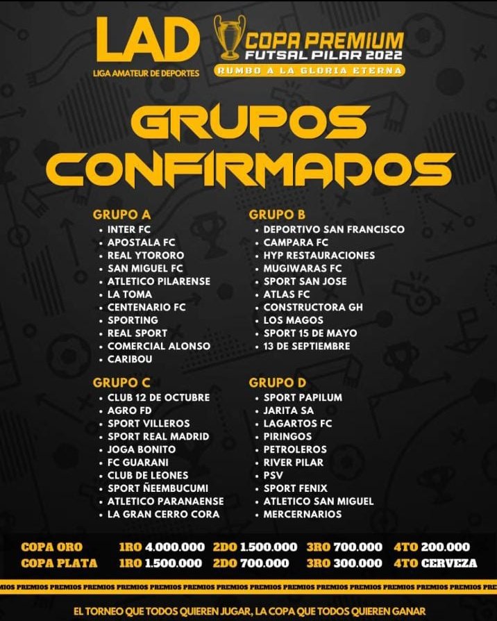 PSV_PILAR's tweet photo. Estos son los Grupos confirmados. PSV en el "grupo D" esperamos el apoyo de los seguidores ❤️🇦🇹💪 https://t.co/5McR3HU5mA