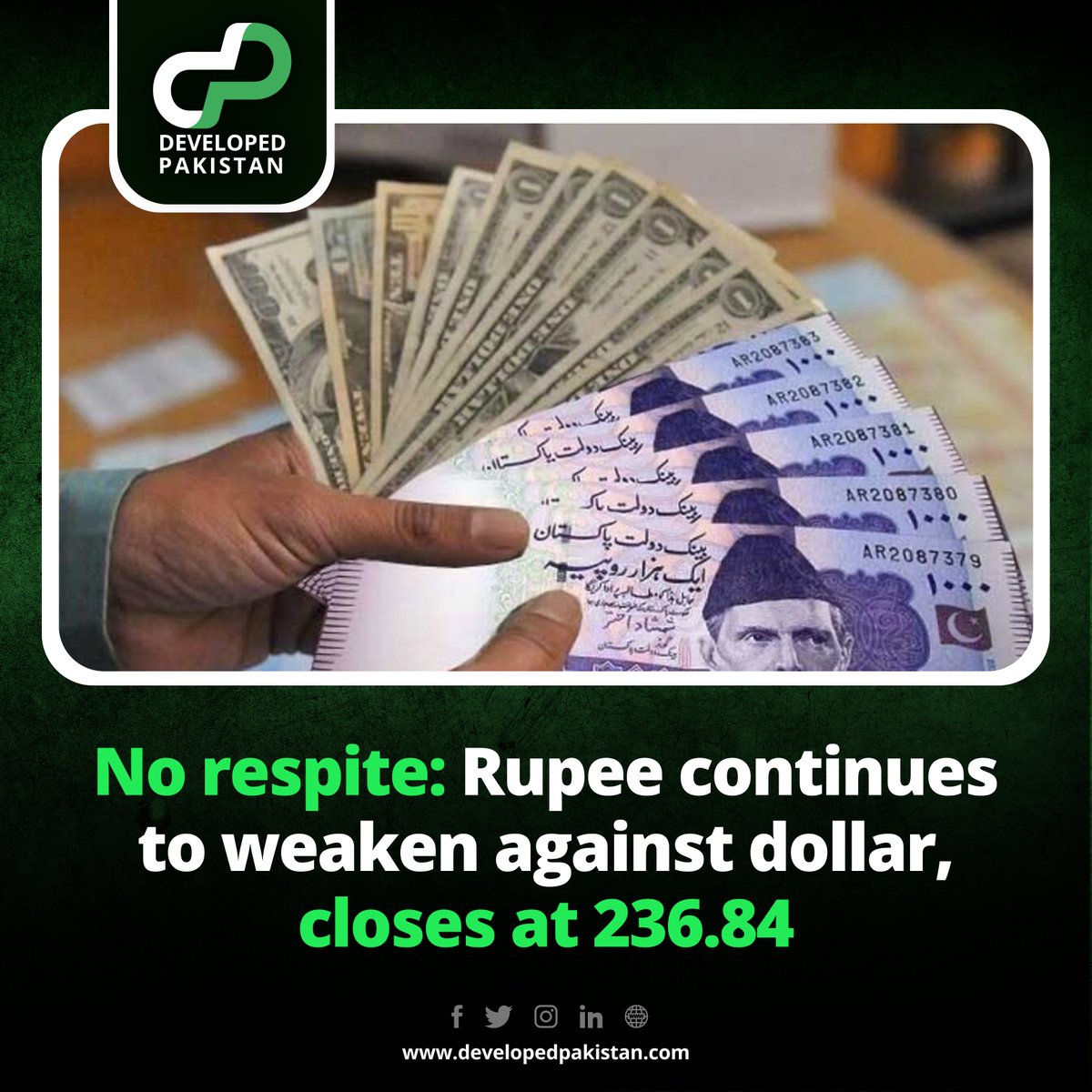 developed_pak's tweet image. Rupee has been under renewed pressure against US dollar this month.
It has lost 8.66 against the greenback during the week.
Market experts believe this is primarily due to strengthening US dollar index.

#developedpakistan