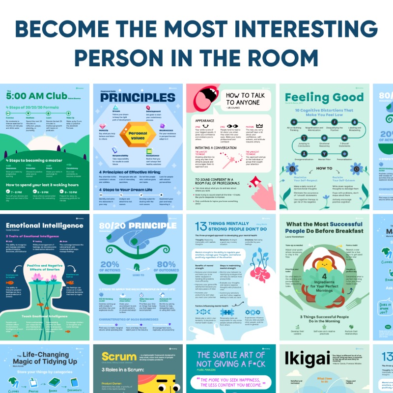 get_headway's tweet photo. Install the app and become the most interesting person in the room 🚀📚🔥