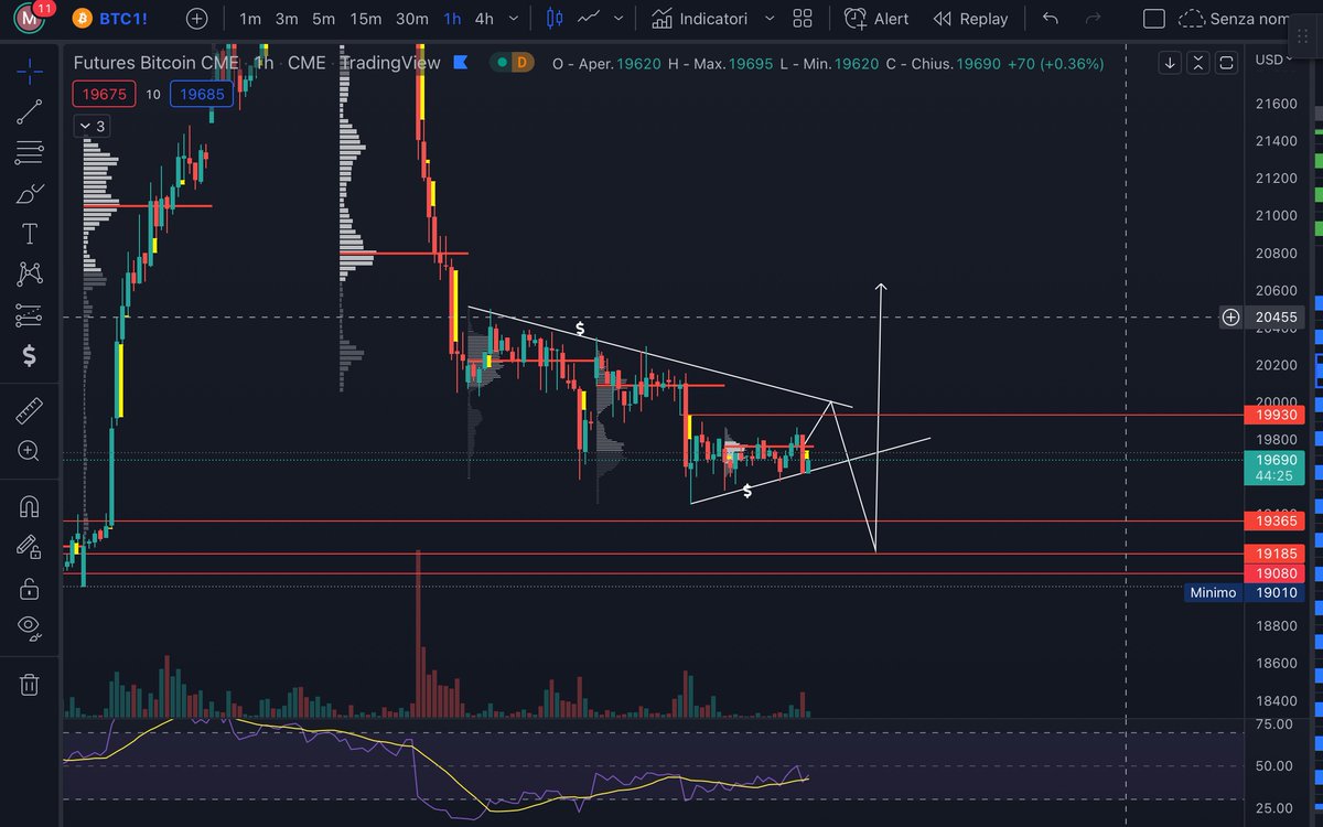 Who Is Trader tweet media