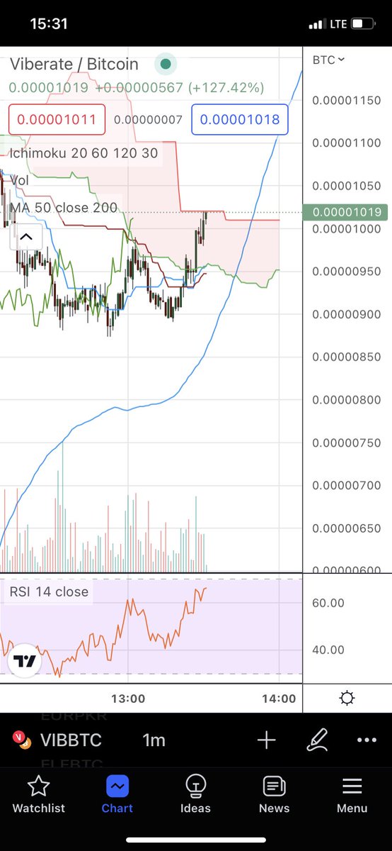 Hafiz Muhammad Zain tweet media