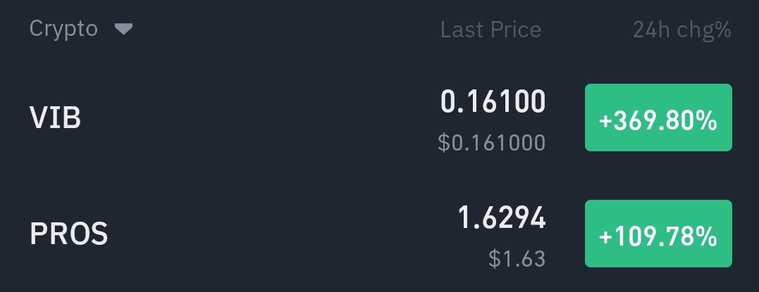 Like i said Yesterday to #pros and #vib
🤑