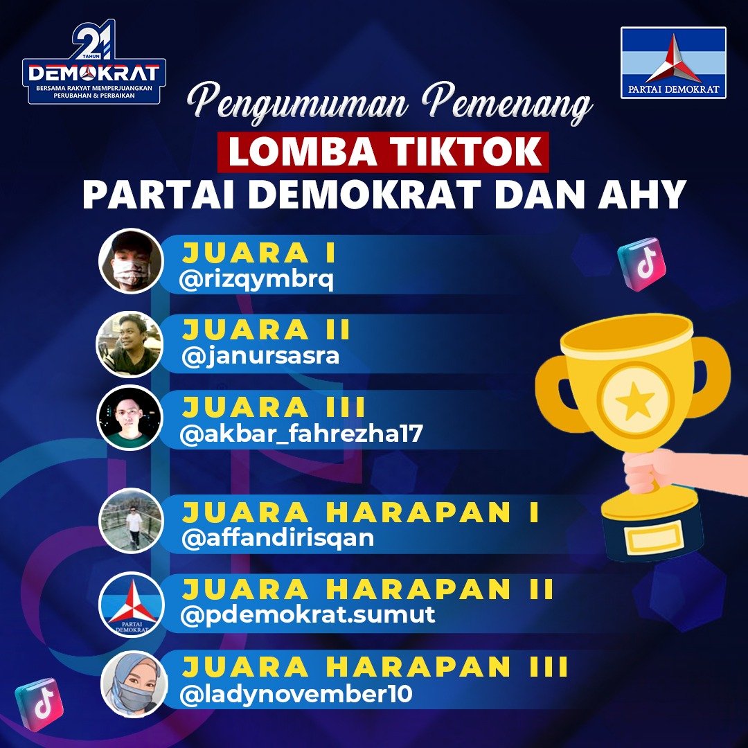 Selamat kepada pemenang #LombaTiktokDemokrat dalam rangka hari ulang tahun Partai Demokrat ke-21.

Terus semangat berkreasi !!!

#21TahunPartaiDemokrat Pidato Politik AHY