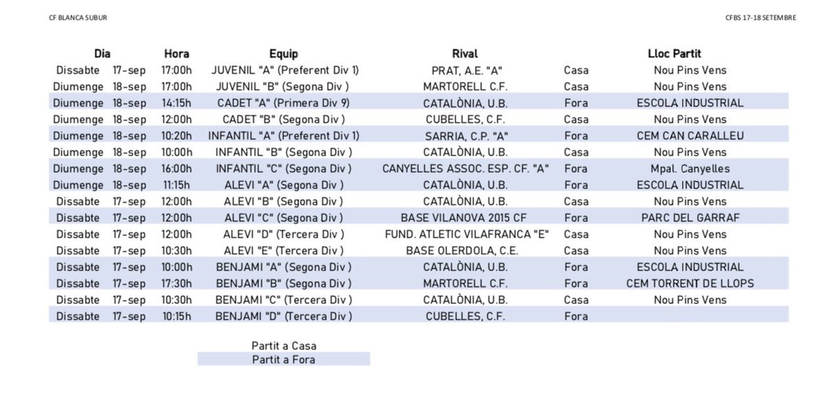 CF Blanca Subur tweet media
