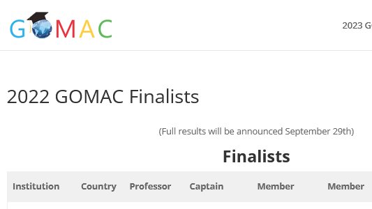 Finalists of the #GOMAC2022 announced!  bit.ly/3dkh1Ve 
108 student teams (414 students) competing for the  Winners title, which will be announced on September 29th, - keep your fingers crossed for favourites!
#passion4digital
Btw, the 2023 edition is starting already!