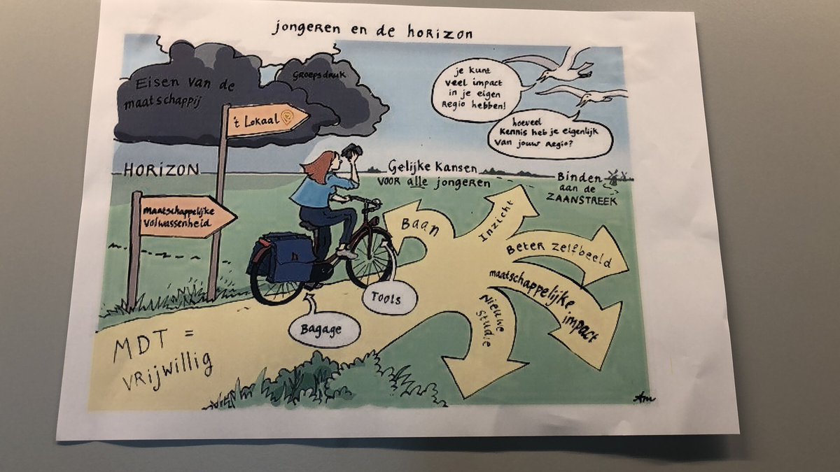 Gisteren in #zaanstad op werkbezoek bij #localheroes #MDT collega’s. Heel inspirerend en leuk om wethouder <a href="/natasgr/">NatasjaGroothuismink</a> weer te ontmoeten. Ook wat jaloers dat de Zaanse Wethouder zich zo inzet voor #MDT. Daar kunnen we in #Amsterdam nog veel van leren! <a href="/JazieAnthony/">Jazie Veldhuyzen</a> <a href="/MarjoleinMoor/">Marjolein Moorman</a>
