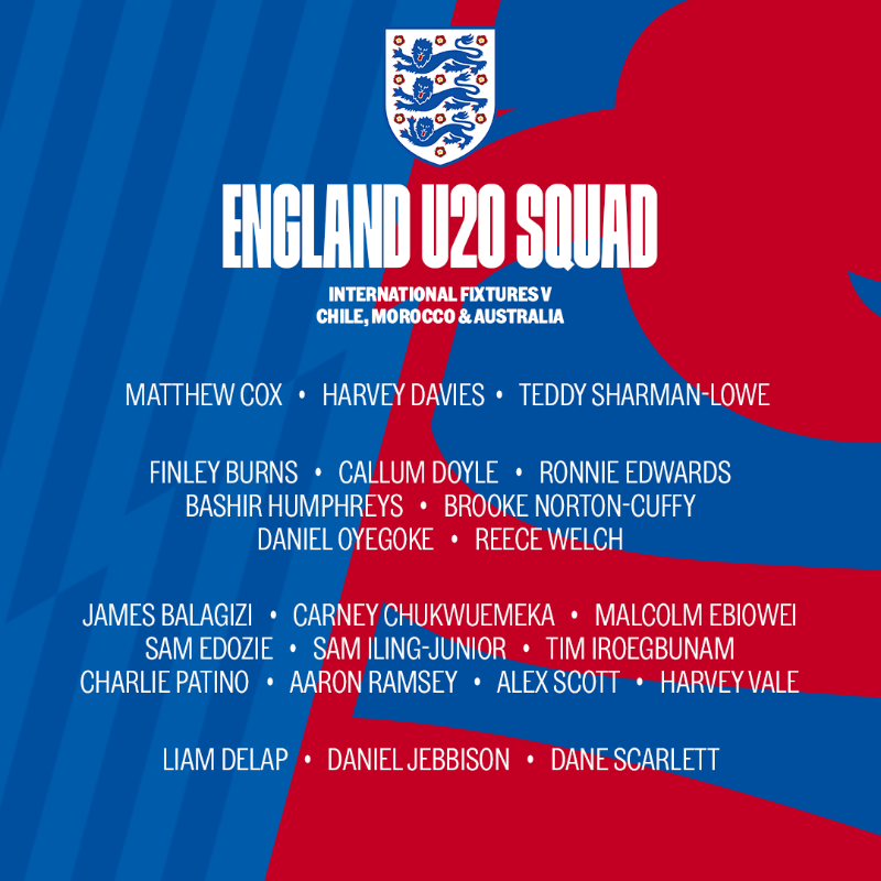 England's tweet photo. Here is who Ian Foster has selected in his latest #YoungLions squad for games against Chile, Morocco and Australia:
