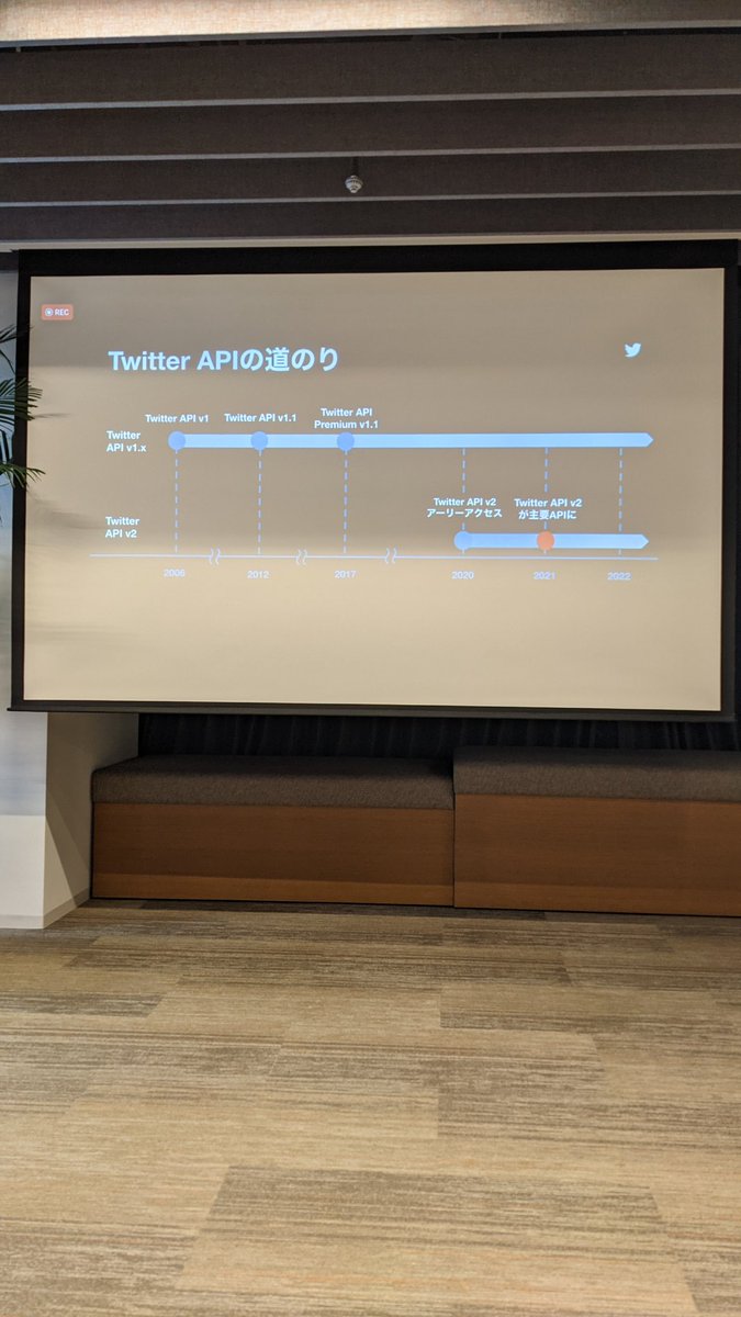 daiking1756's tweet photo. 2006年にv1が出て、v2がメインになったのが2021年。
長い道のりだー
#TwitterDevJP https://t.co/ENmWCu4qlz