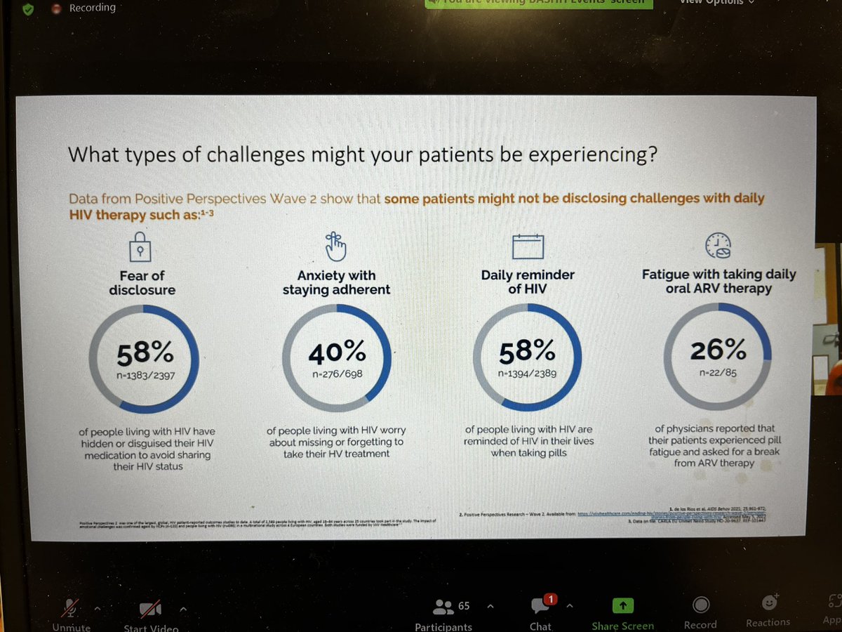 BASHH_UK's tweet photo. Why do some patients find tablet ART challenging to take #HIVMasterclass @DewsnapClaire https://t.co/utJZpTduQV