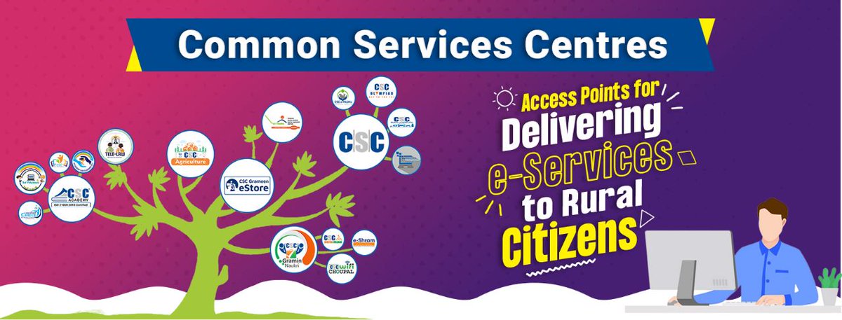 CSCegov_'s tweet photo. Common Services Centres (CSC) - Access Points for Delivering e-Services to Rural Citizens...

#CSC #DigitalIndia #RuralEmpowerment https://t.co/vzMXZC5Xcx