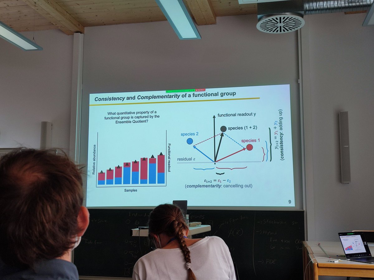 MarcoMauri81's tweet photo. Xiaoyu Shan discussing how to use "Annotation-free discovery of functional microbiomes units" to identify functional groups in microbiome @MPI_EvolBio #MathModellingMicrobiomes https://t.co/Uhv1gCJN3M