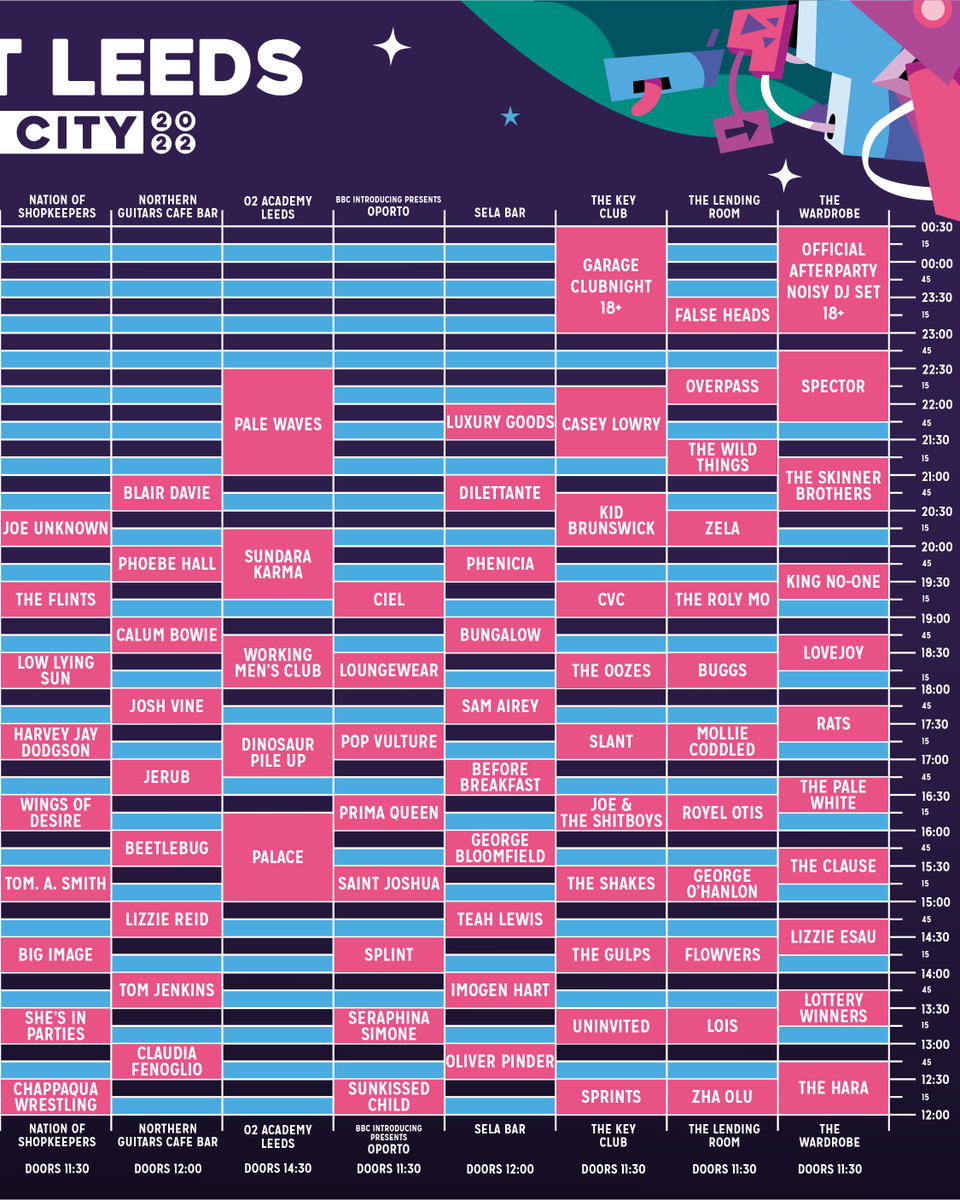 🌟 LIVE AT LEEDS 🌟

so excited to be hosting <a href="/SofarLeeds/">Sofar Sounds Leeds</a> at Mill Hill for <a href="/liveatleedsfest/">Live at Leeds</a> ! 

tickets: liveatleeds.com/cityhome

<a href="/Futuresoundshow/">Futuresound</a> <a href="/dttrlabel/">Dance To The Radio</a> <a href="/readdork/">Dork</a>