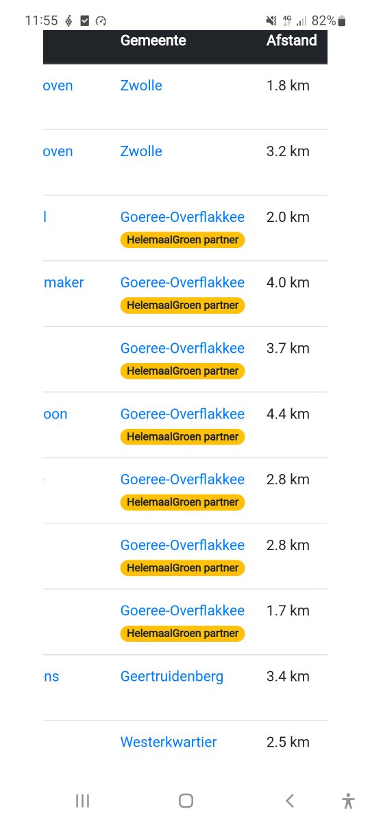 Help, Goeree-Overflakkee neemt HelemaalGroen over met nu al 12 individuele acties in korte tijd vandaag! #zwerfafval #zwerfvuil #helemaalgroen @gemeentegoereeoverflakkee #gemeenteberkelland #geesterengld