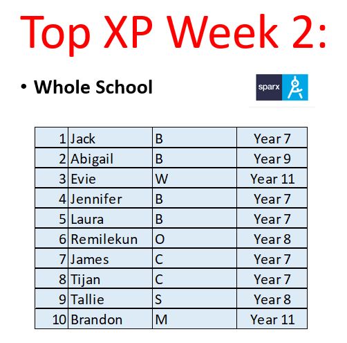 BCHSMaths tweet media