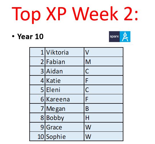 BCHSMaths tweet media