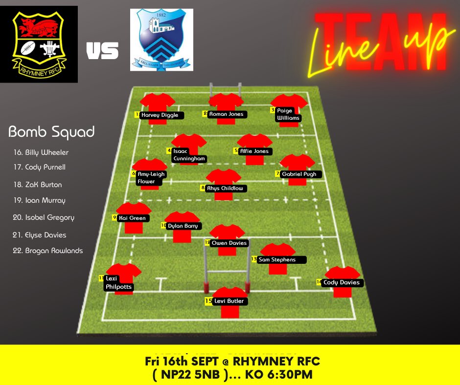 Rhymney Rugby Club U13 (@rhymneyu) on Twitter photo Tonight’s team to face <a href="/Barg_BullsU13s/">Bargoed U15s Bulls</a>, come along and support the future #fridaynightfixture Tonight’s team to face <a href="/Barg_BullsU13s/">Bargoed U15s Bulls</a>, come along and support the future #fridaynightfixture
