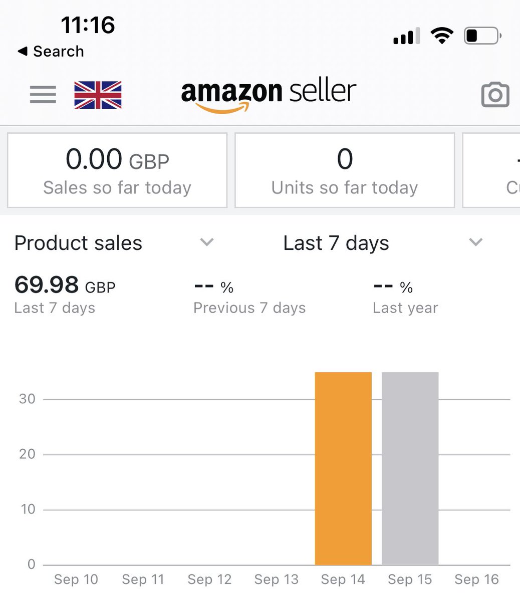 Sam_n_that's tweet photo. Small start but cheers @ATA__UK for helping me learn, great group. Hopefully more sales in the future 🎉 https://t.co/2Q161dNuDp