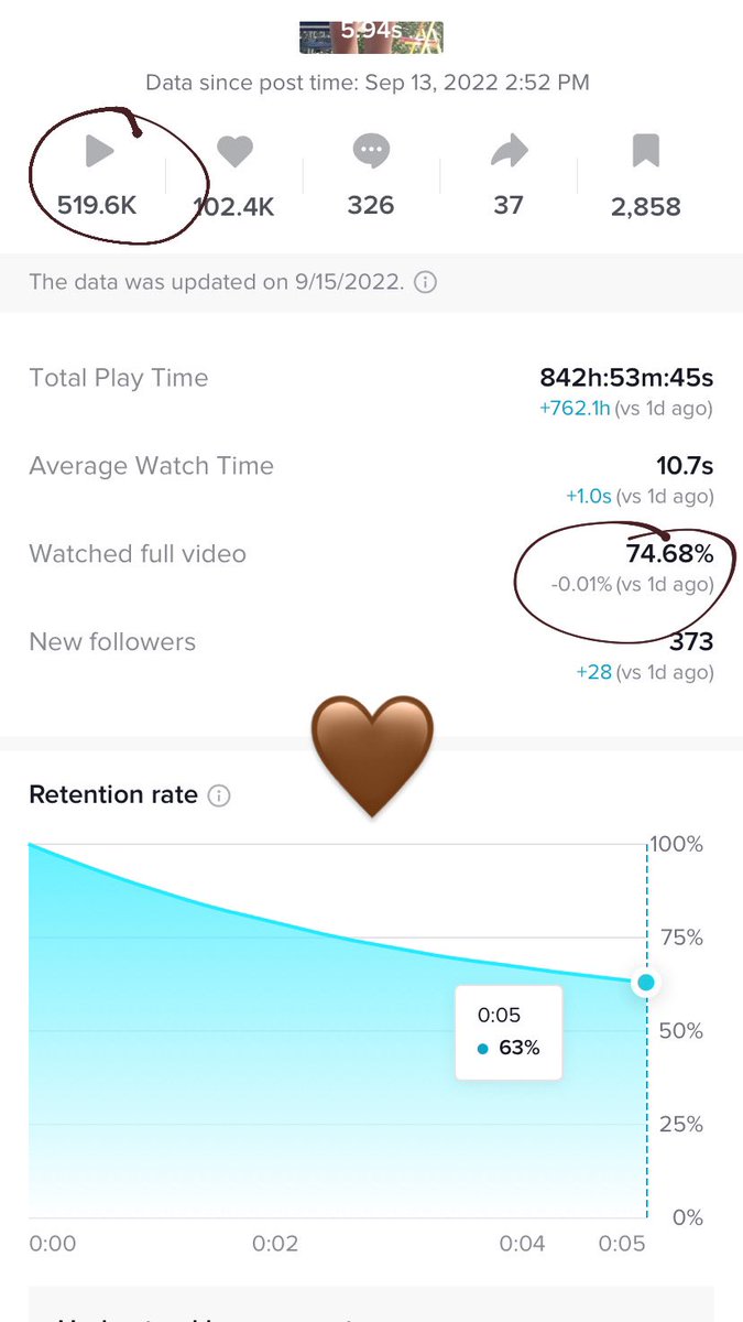 ✨Eleanna | UGC | Creative Strategy tweet media