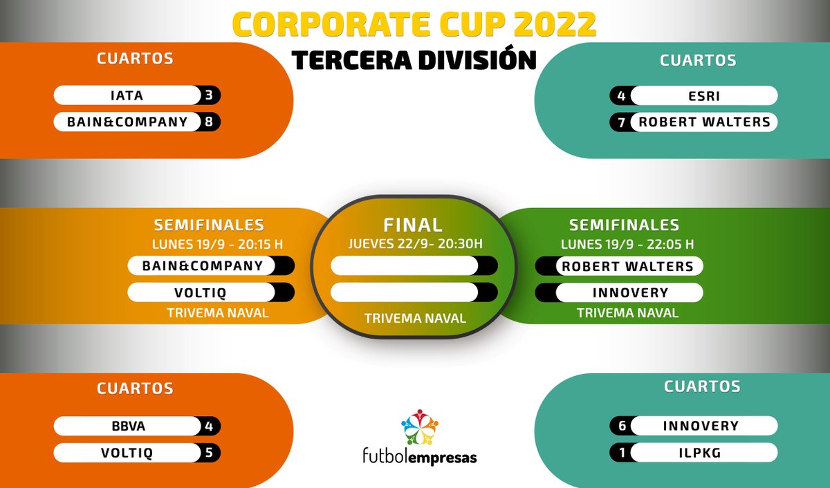 FutbolEmpresas tweet media