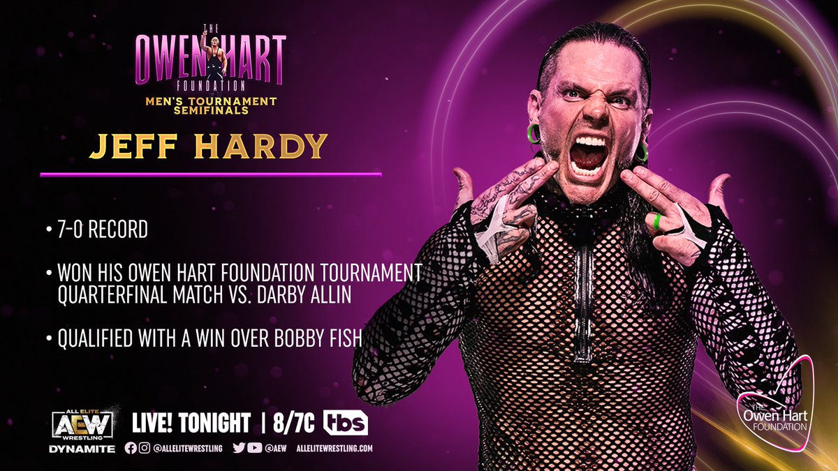 RT @DrainBamager: WON: Jeff Hardy is expected to be out of rehab soon and back in the ring. https://t.co/Er9Sk56TbD