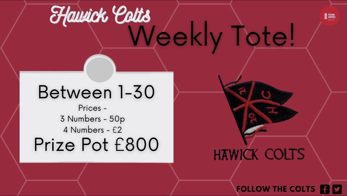 Hawick Colts AFC tweet media